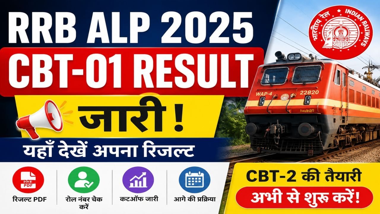 RRB ALP 2025 CBT-01 Result Out