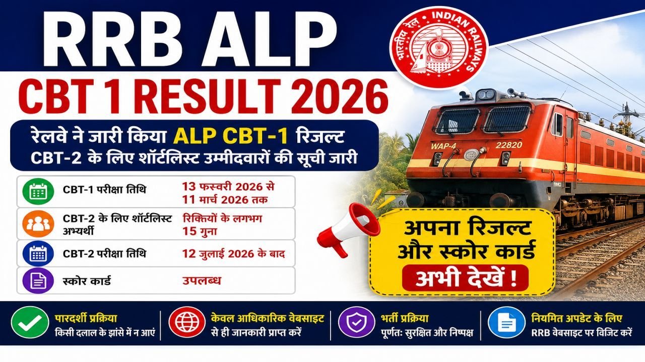 RRB ALP CBT 1 Result 2026 Out