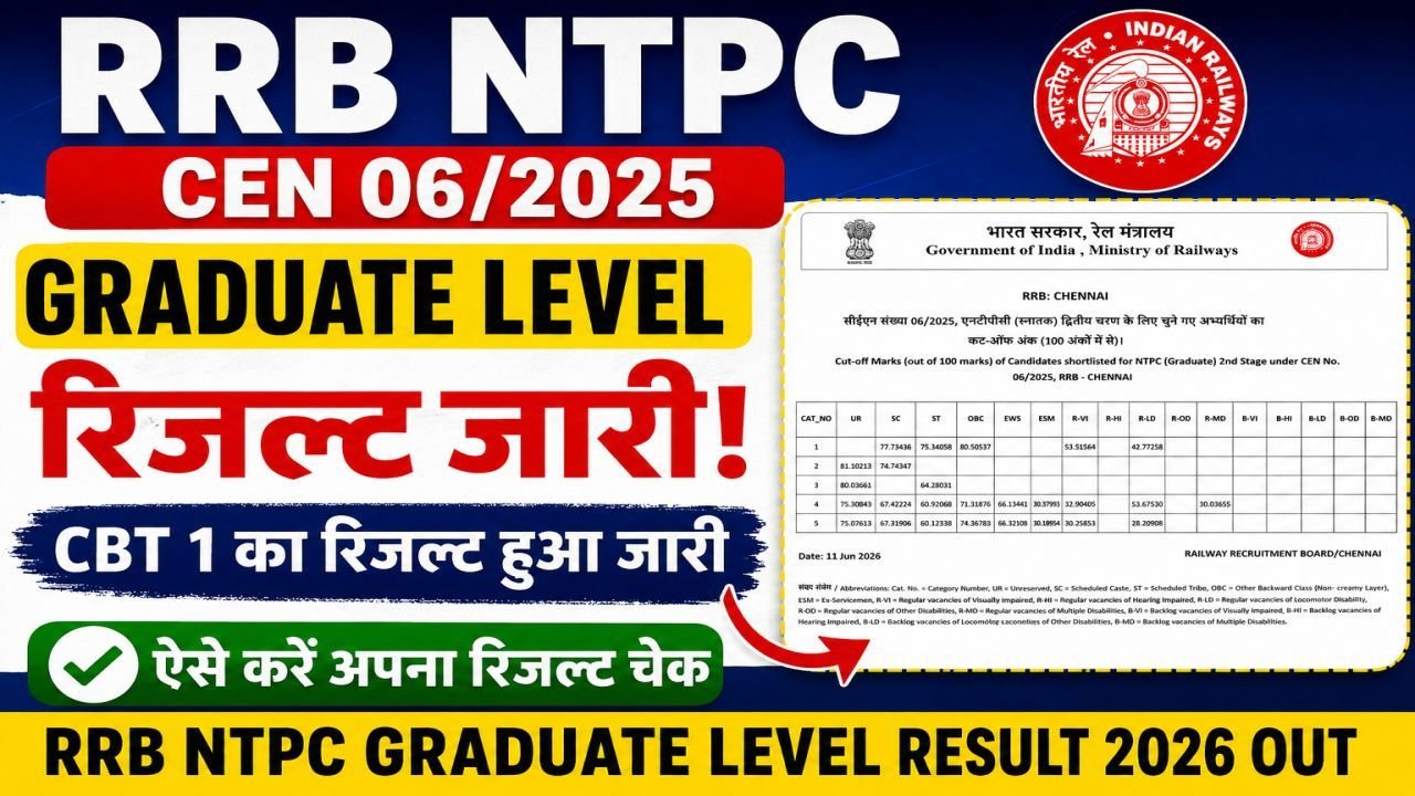 RRB NTPC CEN 062025 Graduate Level Result 2026 Out