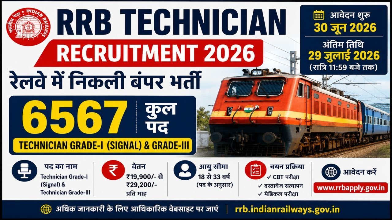 RRB Technician Recruitment 2026