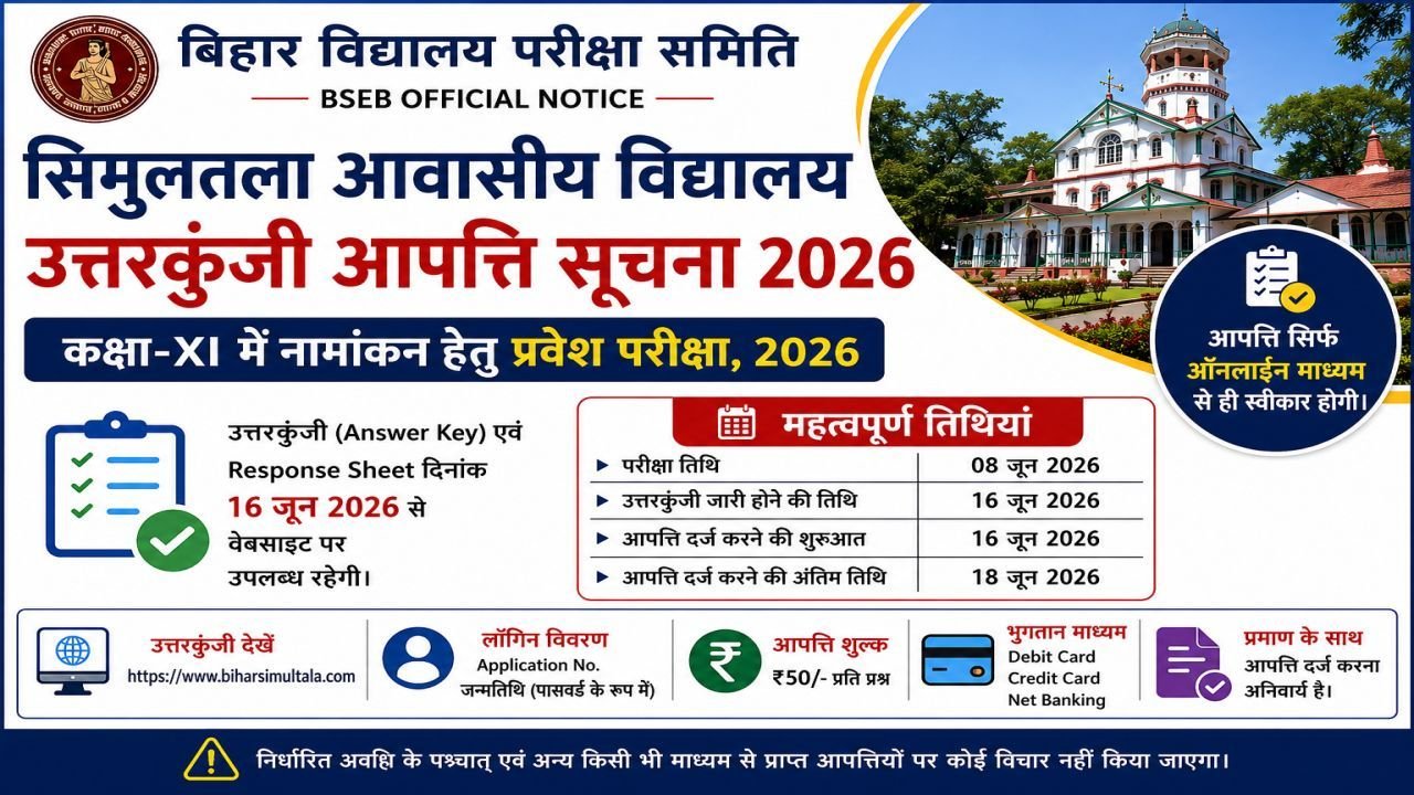Simultala Awasiya Vidyalaya Answer Key Objection Notice 2026