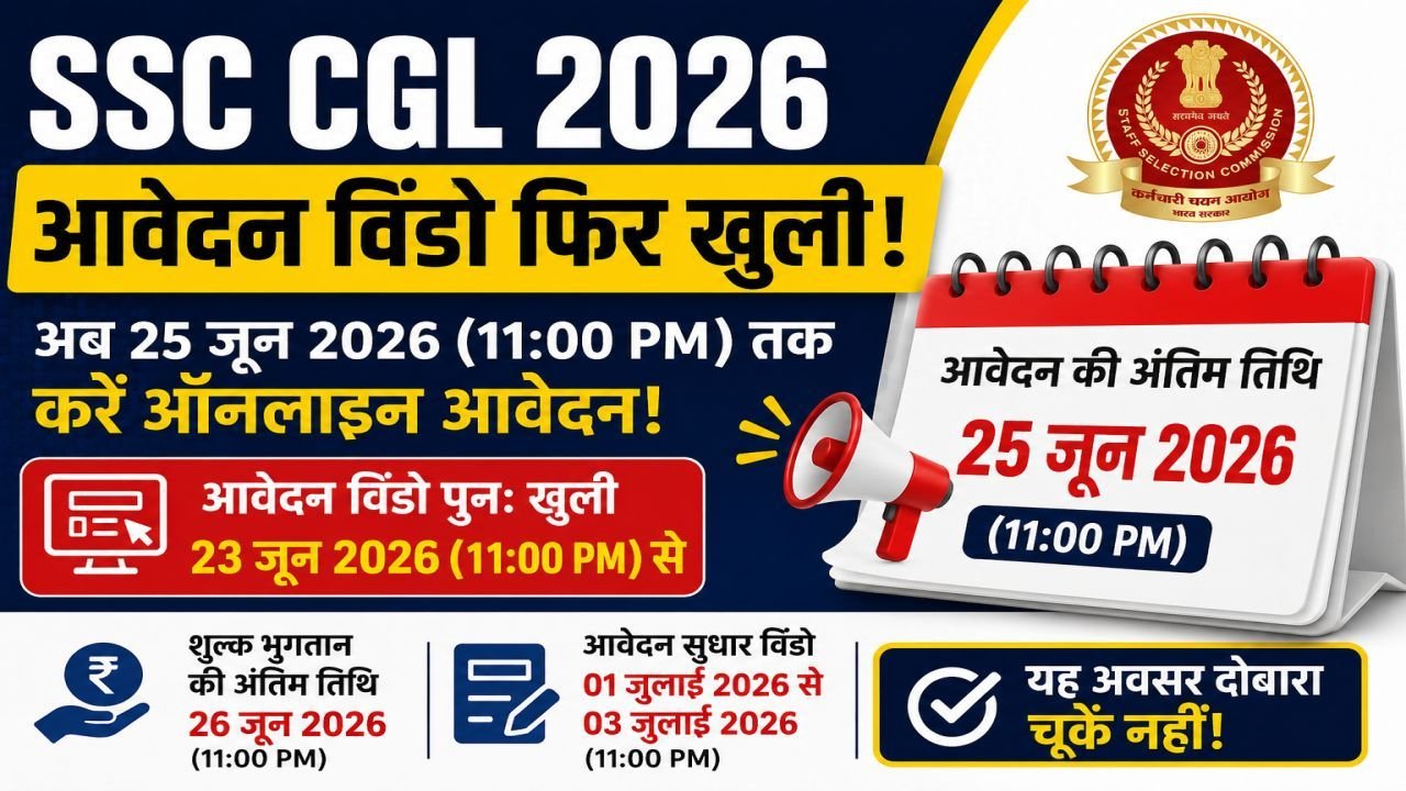 SSC CGL 2026 Application Reopened