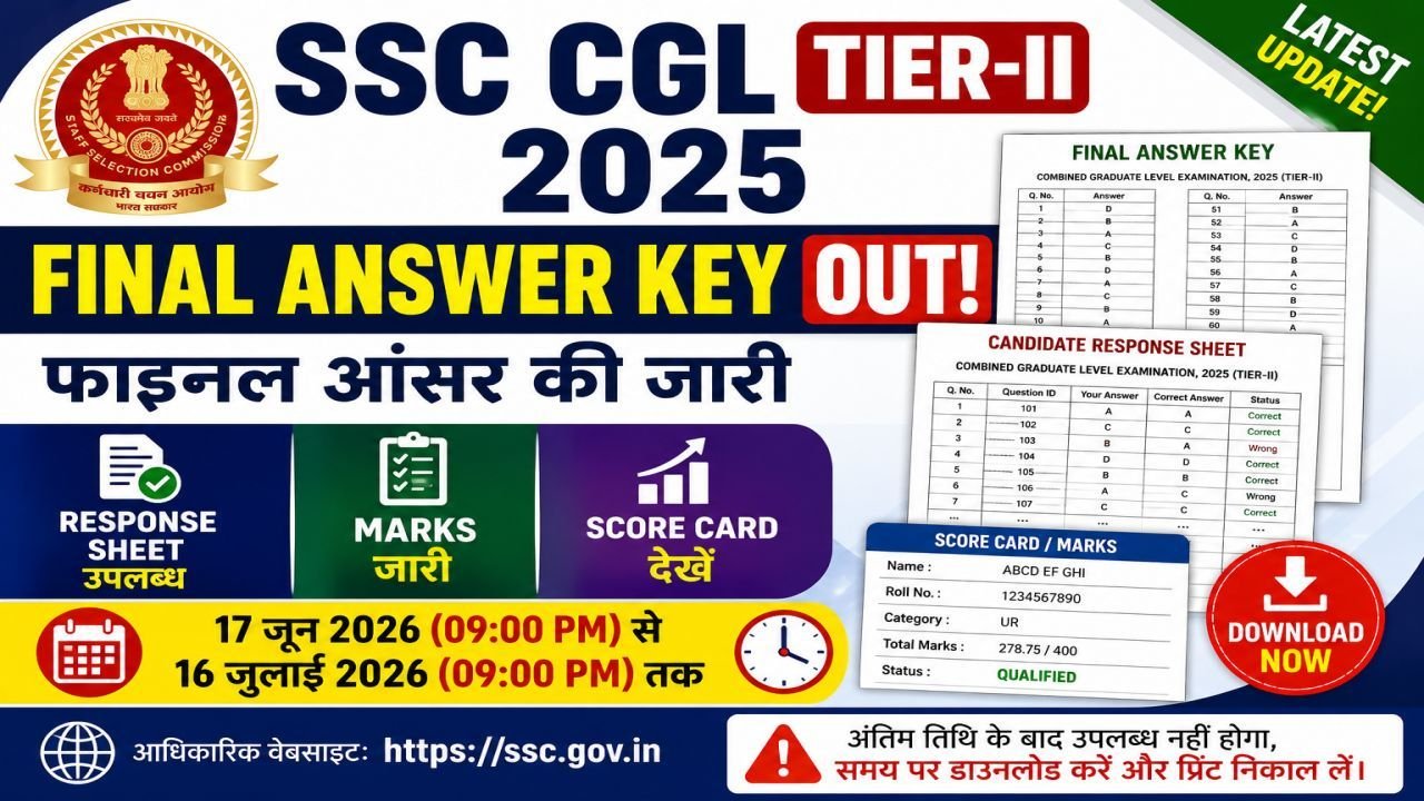 SSC CGL Tier-II Final Answer Key 2025 Released