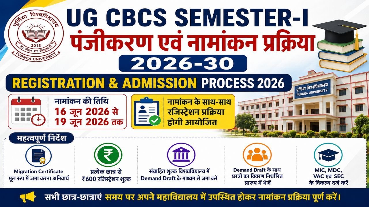 Purnea University UG CBCS Semester-I Registration 2026-30 Starts