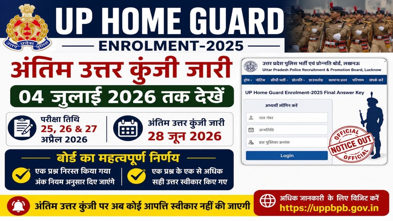 UP Home Guard Final Answer Key 2025 Released