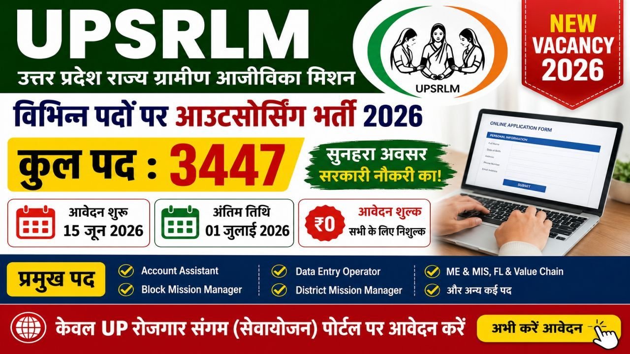 UPSRLM Recruitment 2026