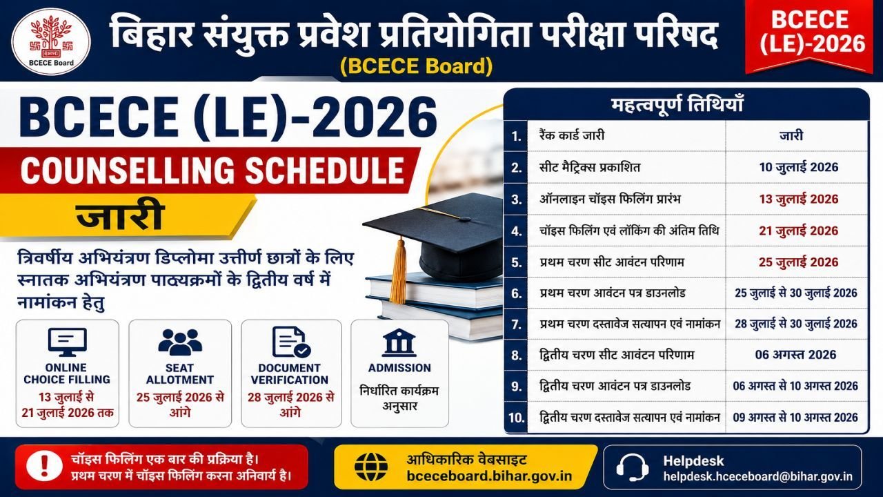 BCECE (LE) 2026 Counselling Schedule Released