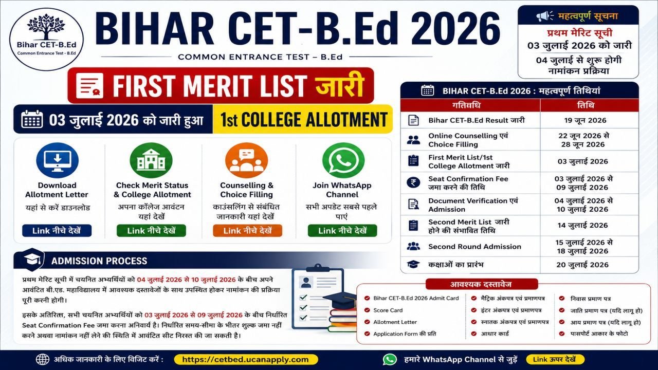 Bihar CET-BEd 2026 First Merit List Out