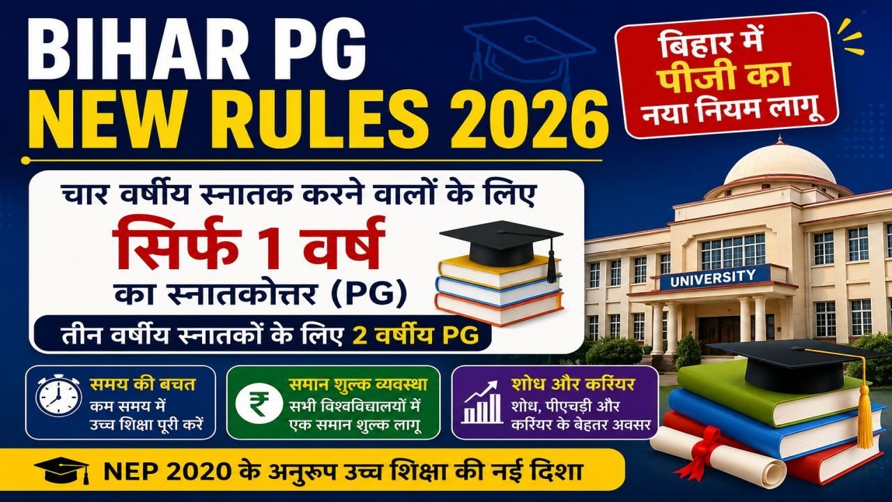 Bihar PG New Rules 2026 One-Year Post Graduation for Four-Year UG Students