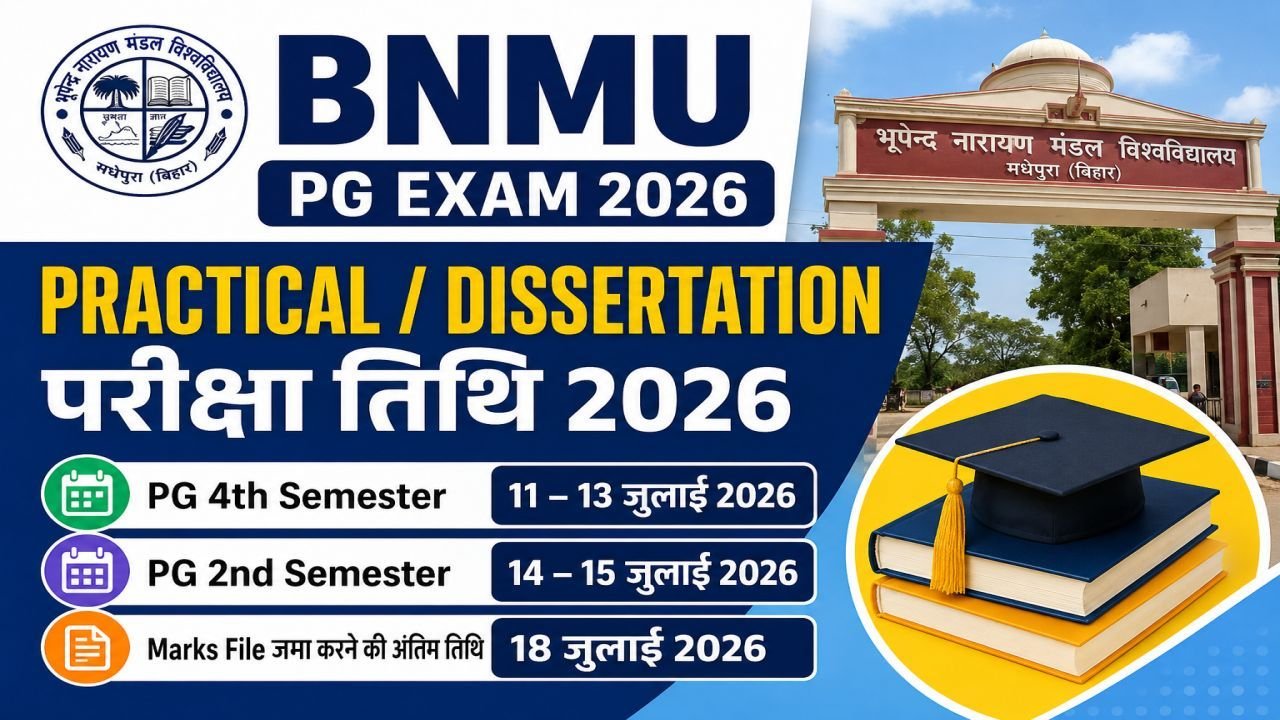 BNMU PG 4th Sem 2nd Sem Practical Exam Date 2026