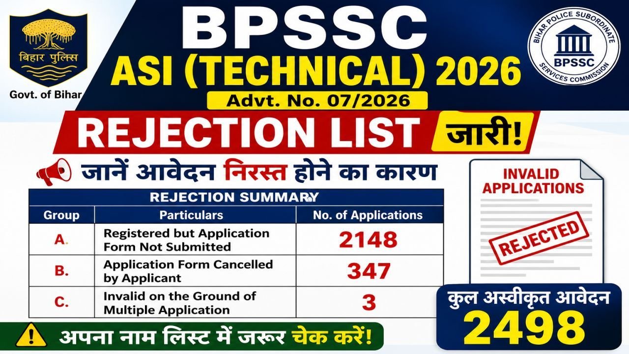 BPSSC ASI Technical Rejection List 2026