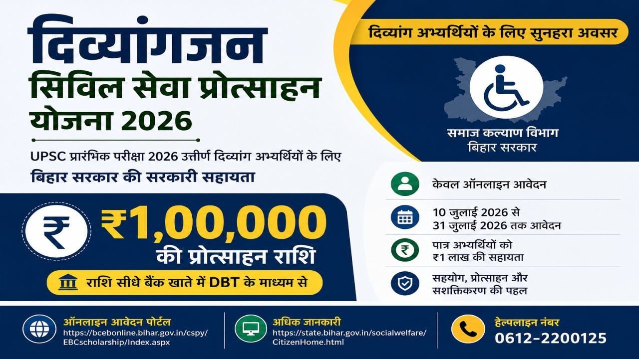 Divyangjan Civil Seva Protsahan Yojana 2026