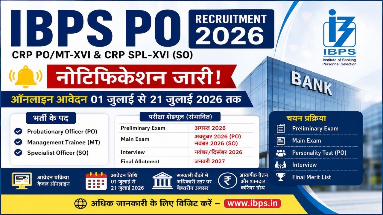 IBPS PO Recruitment 2026 Notification Out
