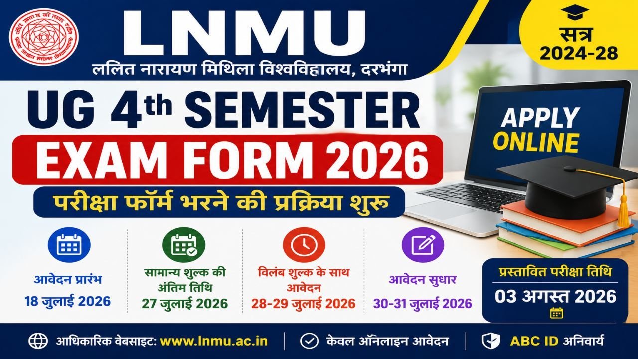LNMU UG 4th Semester Exam Form 2026 Out LNMU