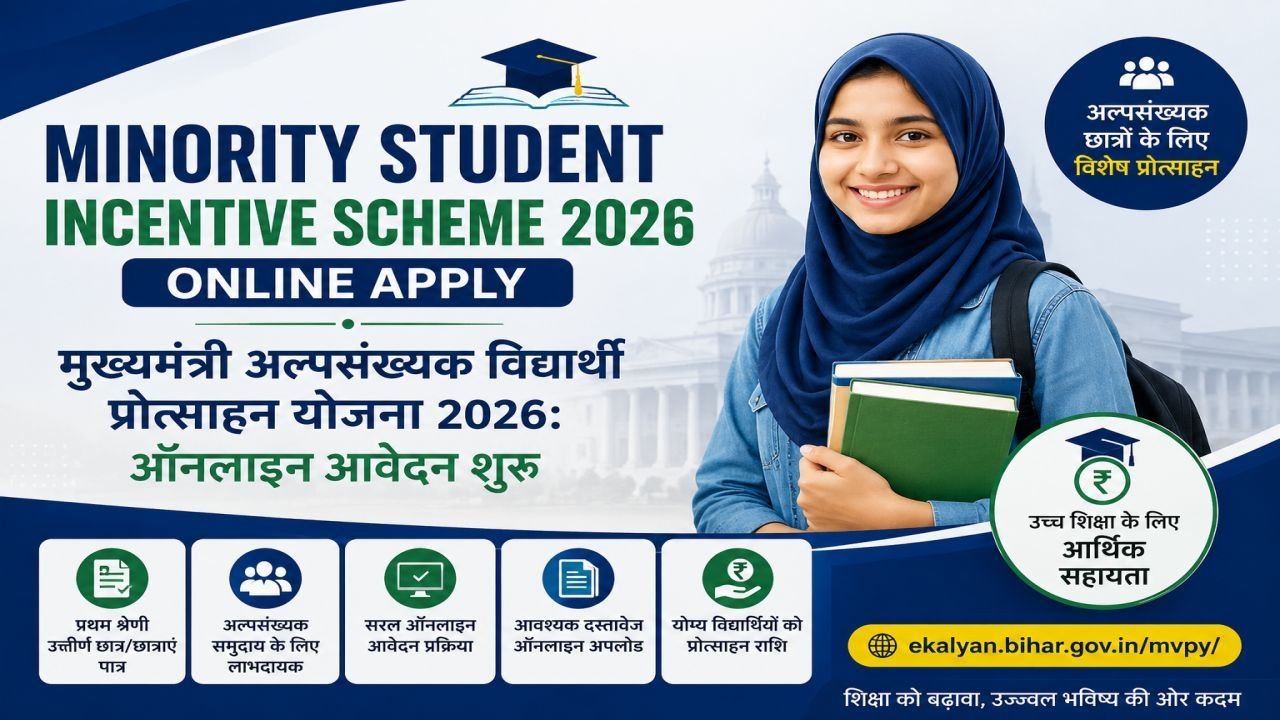 Minority Student Incentive Scheme 2026 Online Apply