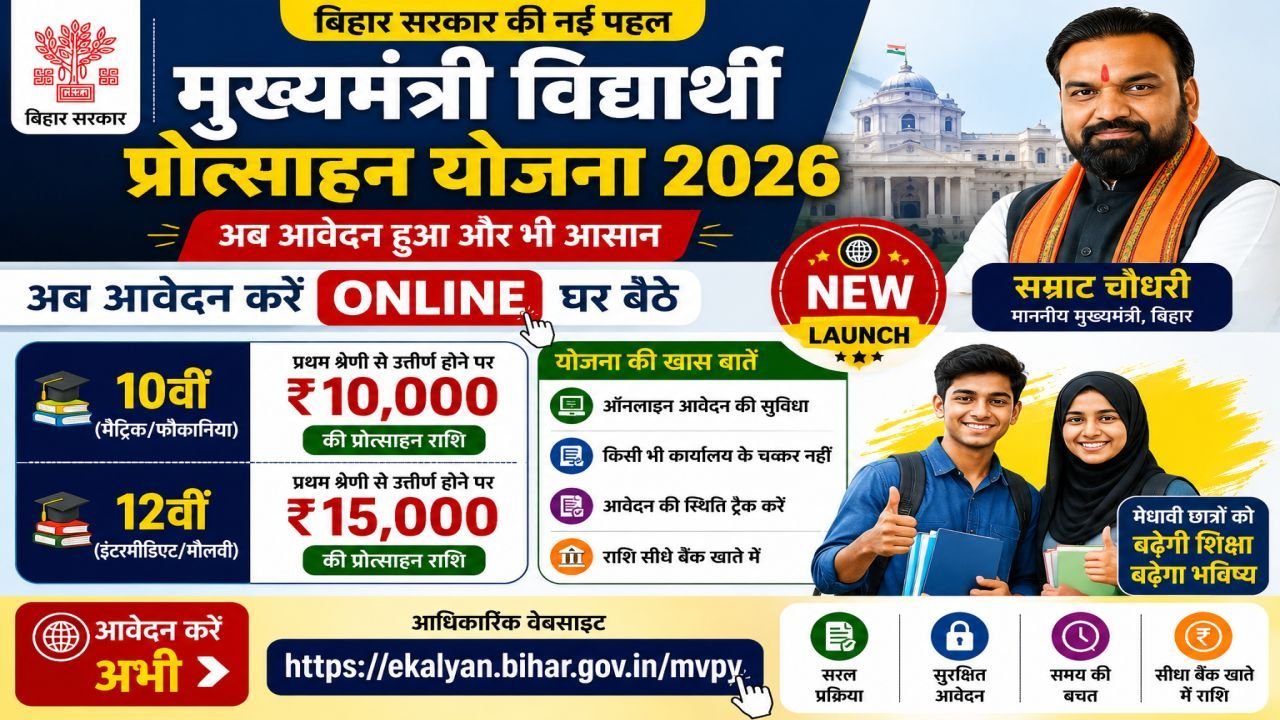 Mukhyamantri Vidyarthi Protsahan Yojna 2026