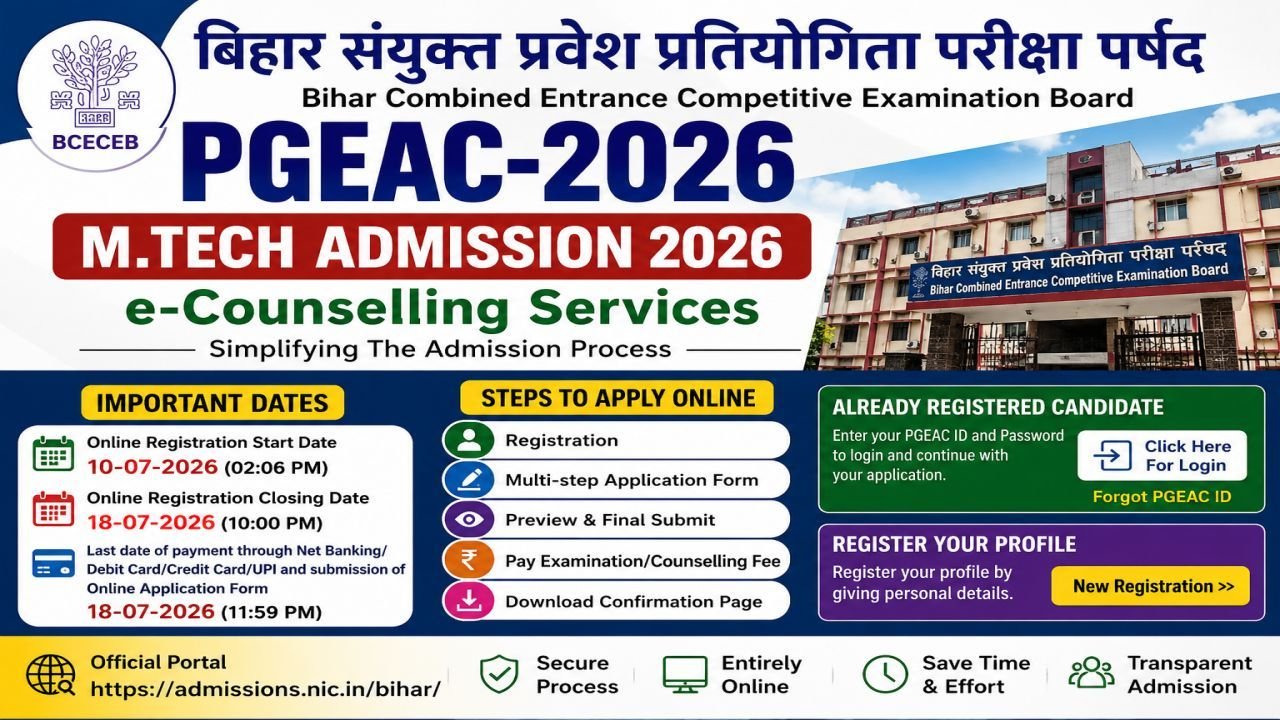 PGEAC MTech Admission 2026