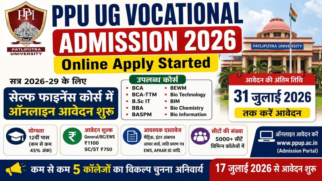 PPU UG Vocational Admission 2026 Online Apply