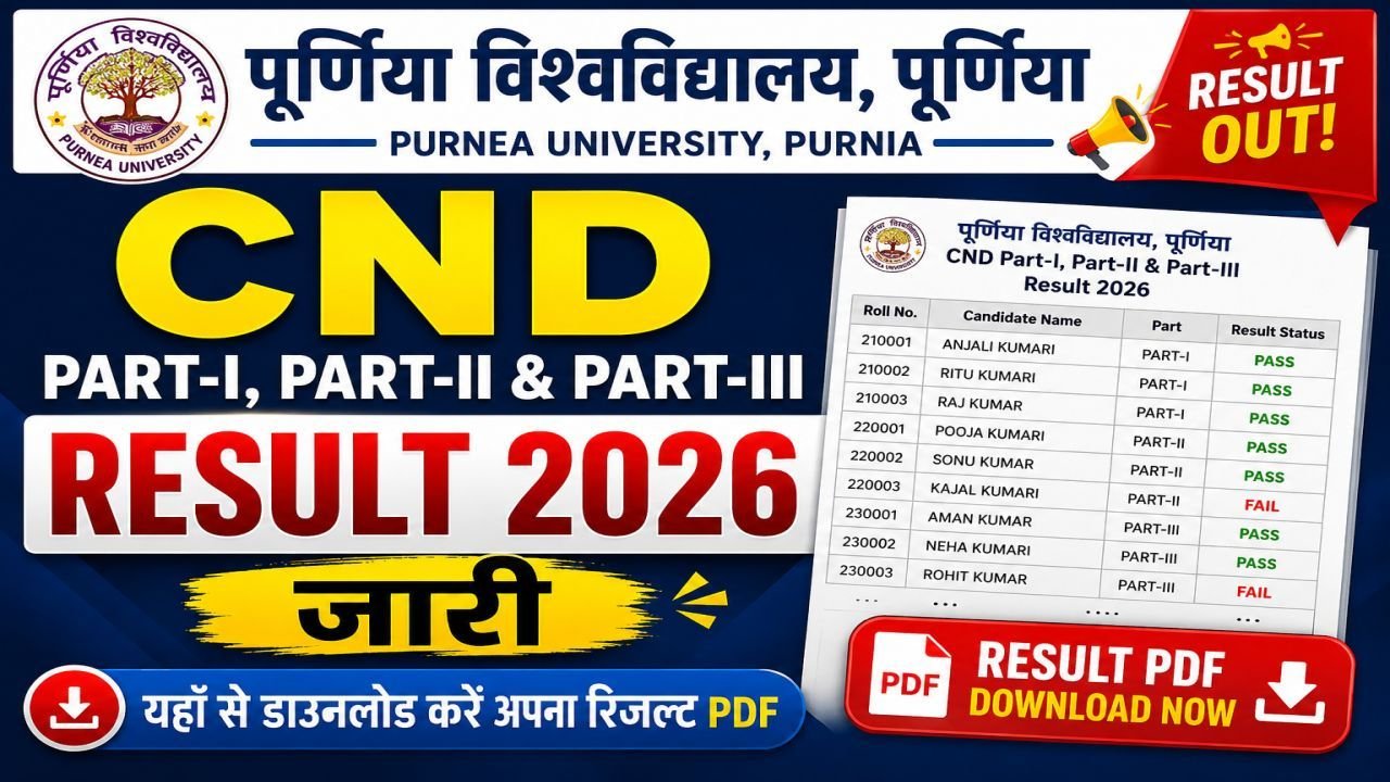 Purnea University CND Part-I, Part-II & Part-III Result 2026 Out