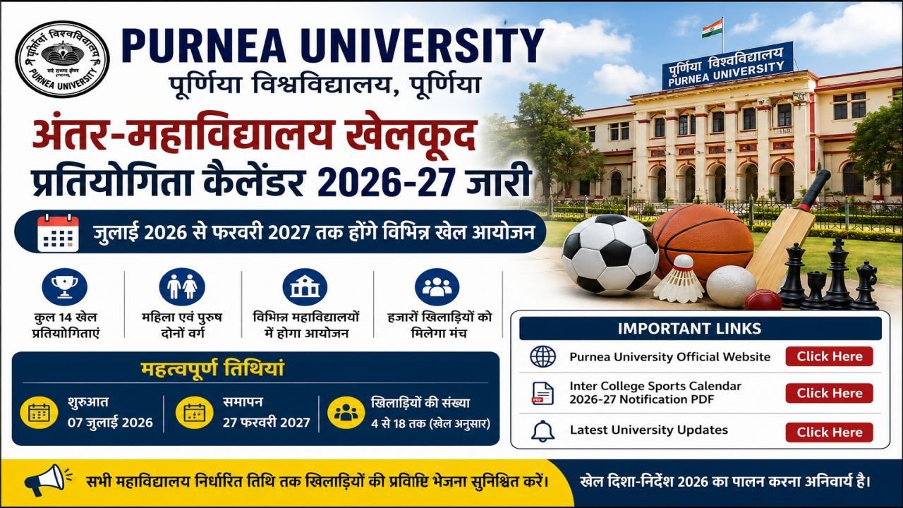 Purnea University Inter College Sports Calendar 2026-27