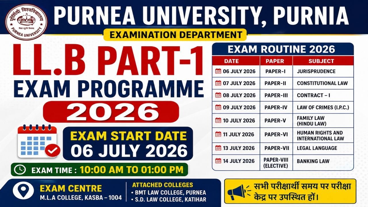 Purnea University LLB Part-1 Exam Programme 2026