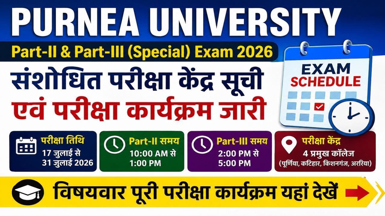 Purnea University Part-II & Part-III (Special) Revised Exam Programme 2026