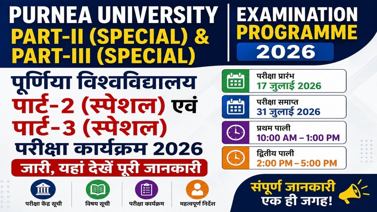 Purnea University Part-II Special Part-III Special Examination Programme 2026 Released