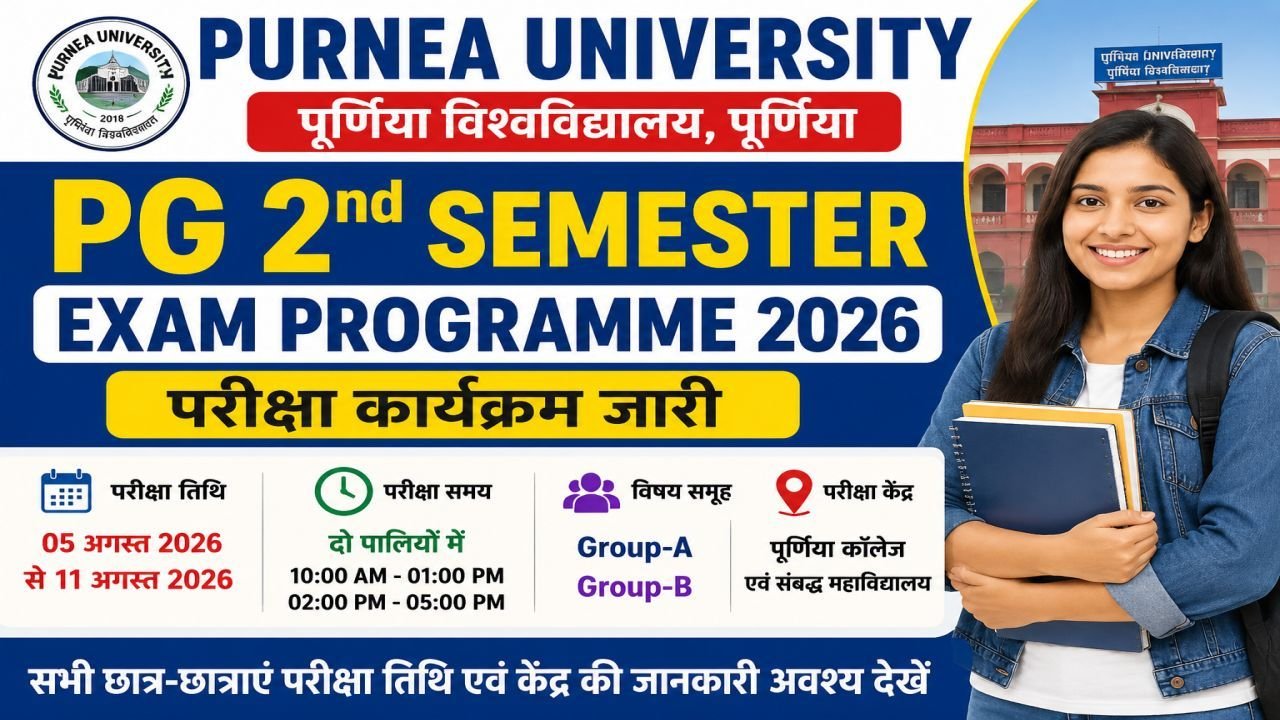Purnea University PG 2nd Semester Exam Programme 2026