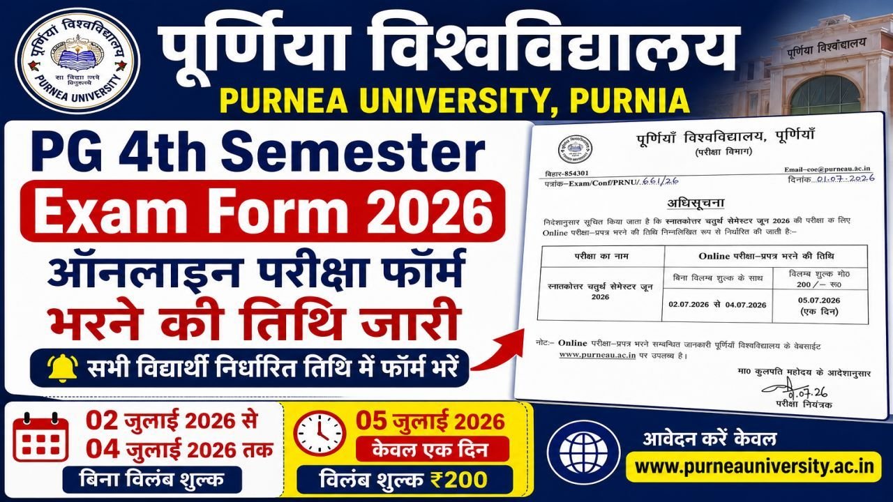 Purnea University PG 4th Semester Exam Form 2026