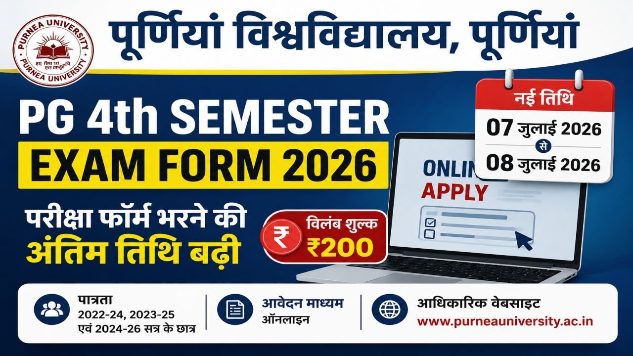 Purnea University PG 4th Semester Exam Form Date Extend 2026
