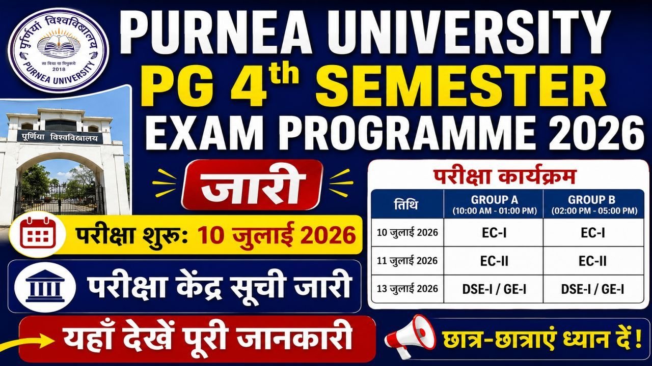 Purnea University PG 4th Semester Exam Programme 2026