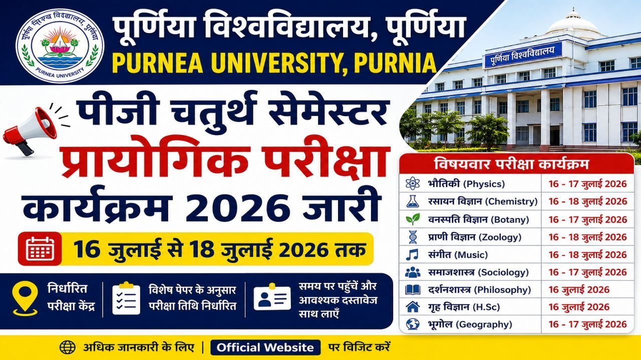 Purnea University PG 4th Semester Practical Exam Programme 2026 Released