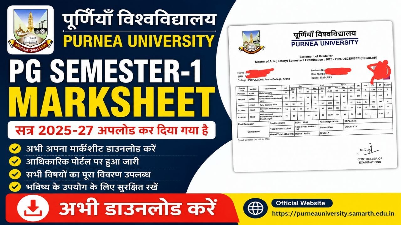 Purnea University PG Semester-1 Marksheet 2025-27 Released
