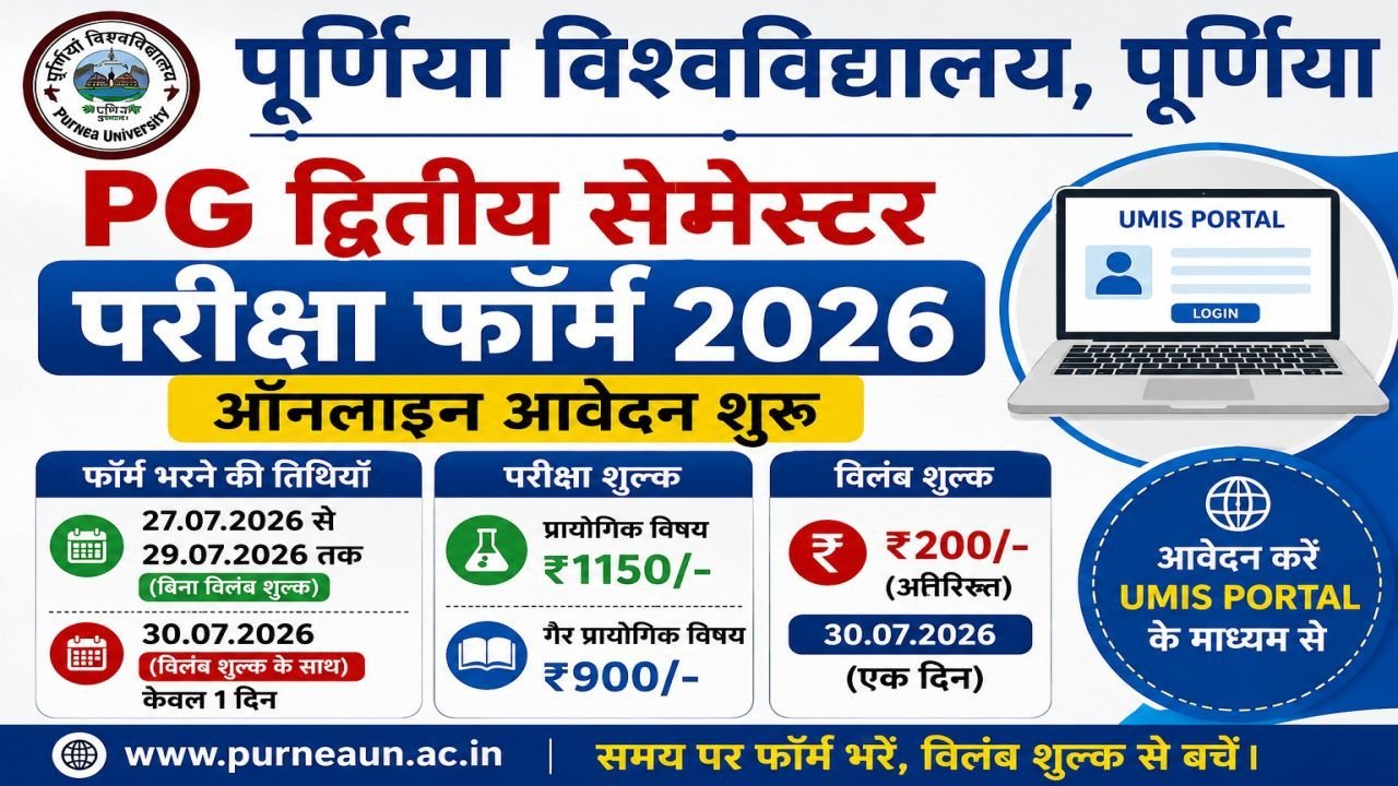 Purnea University PG Semester 2 Exam Form 2026