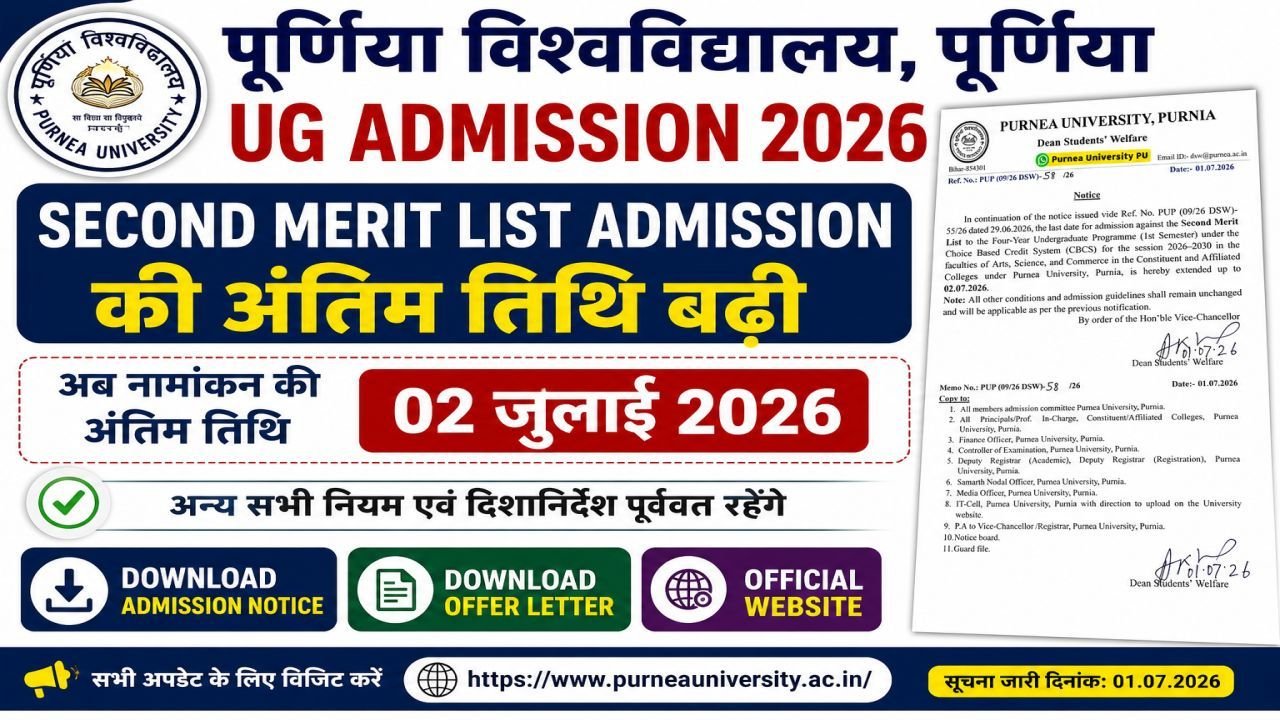 Purnea University UG Admission 2026
