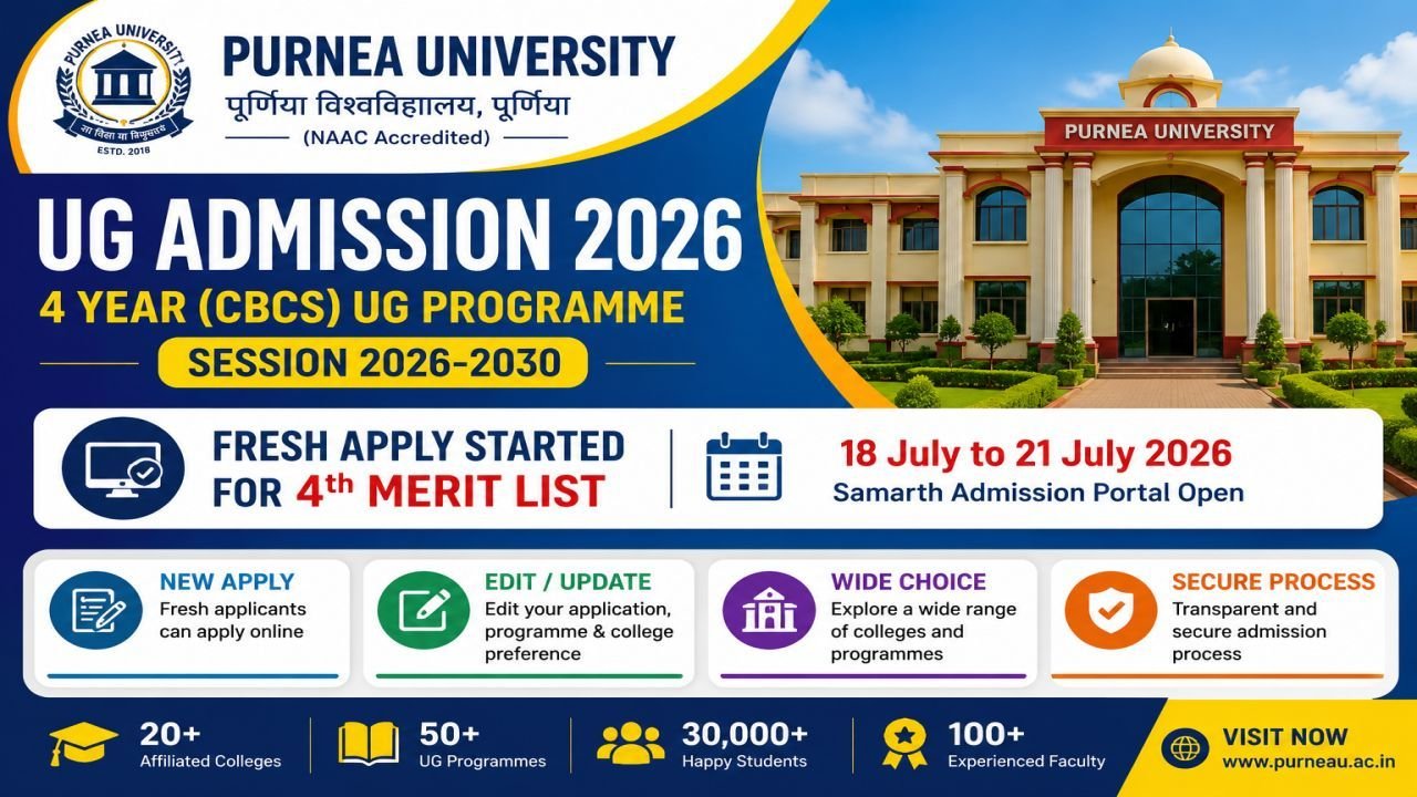 Purnea University UG Admission 2026 4th Merit List