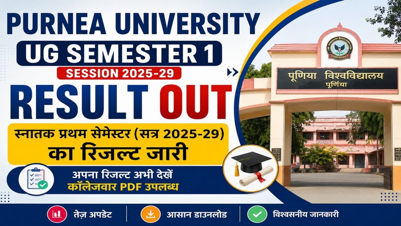 Purnea University UG Semester 1 Result 2025-29 Out