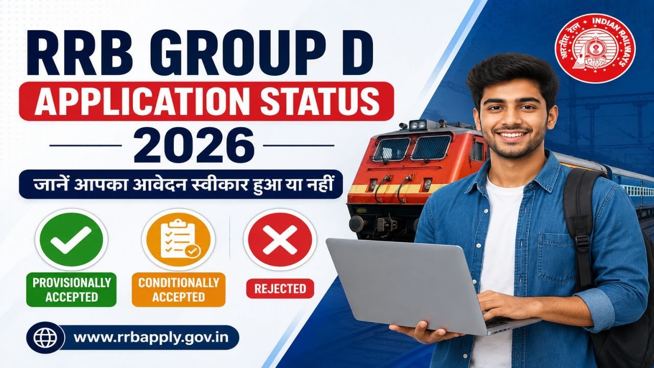 RRB Group D Application Status 2026 Live