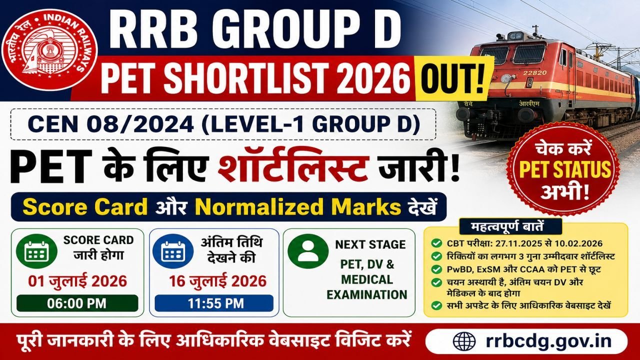 RRB Group D PET Shortlist 2026 Out