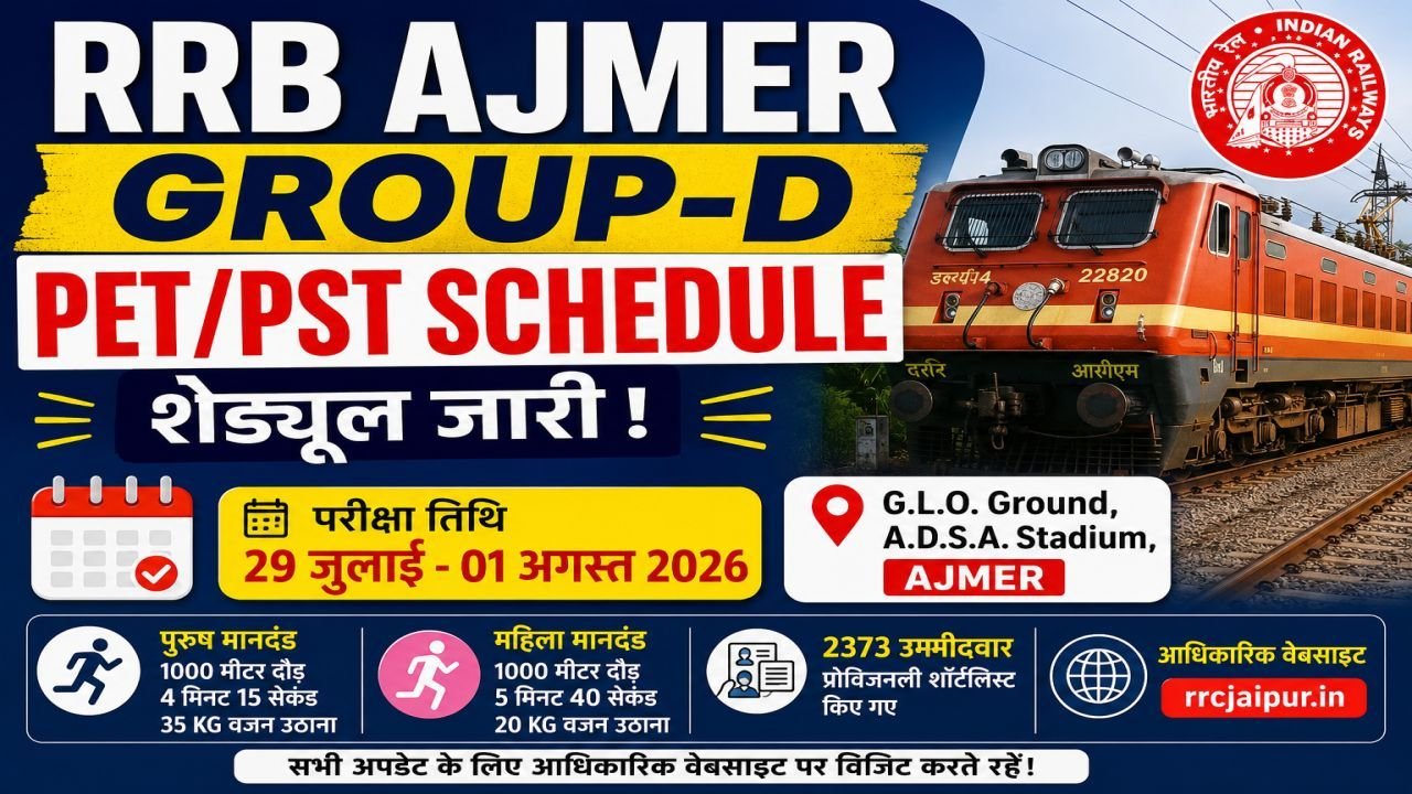 RRB Group-D PETPST Schedule 2026