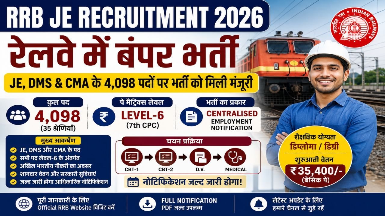 RRB JE Recruitment 2026