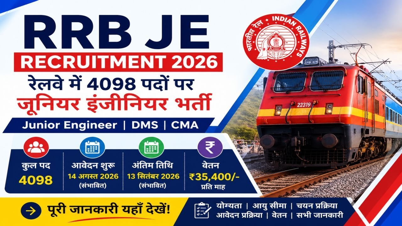 RRB JE Recruitment 2026 Notification Out