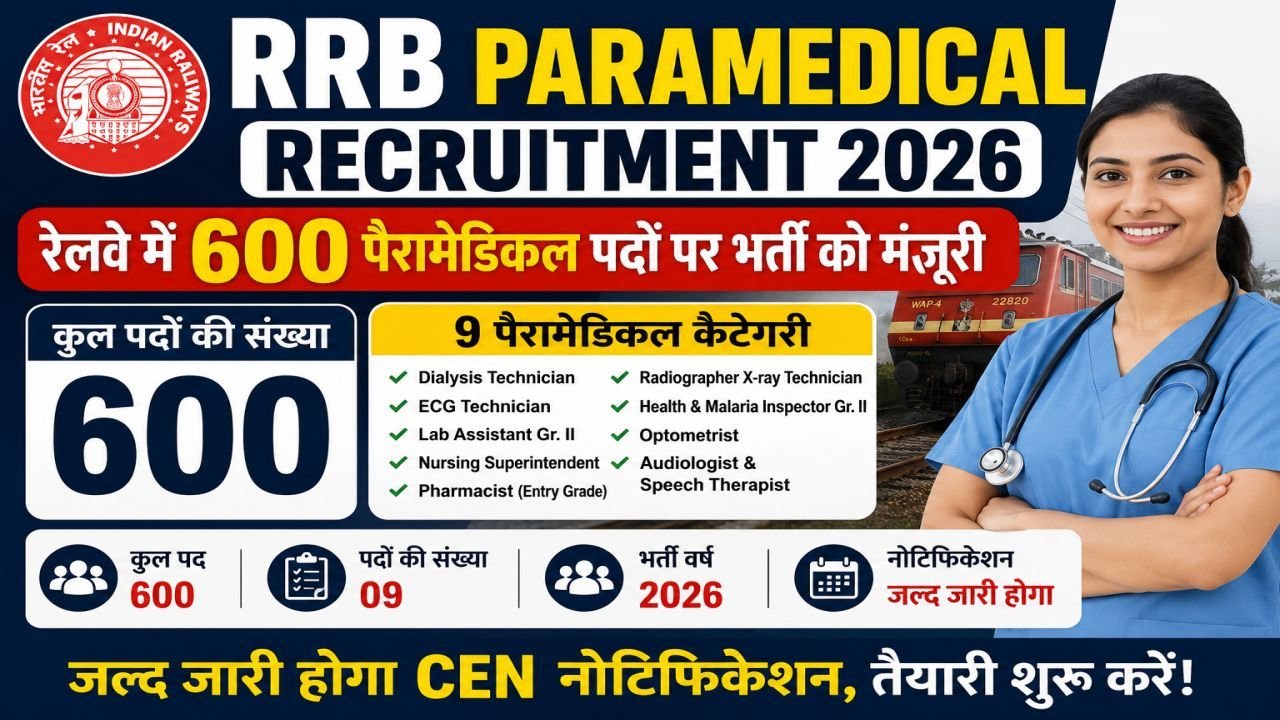 RRB Paramedical Recruitment 2026