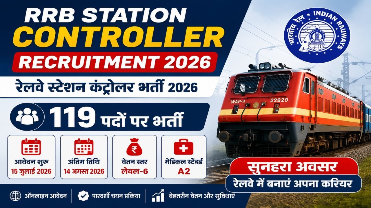 RRB Station Controller Recruitment 2026