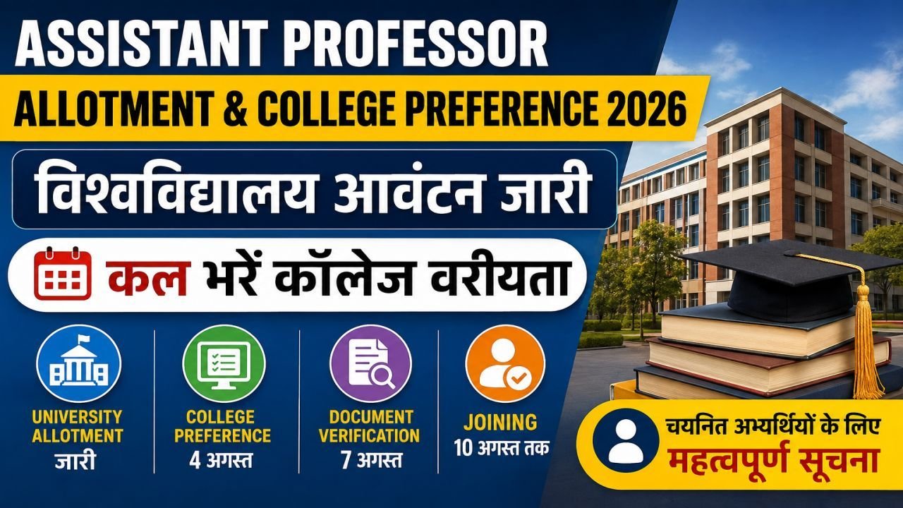 Assistant Professor University Allotment & College Preference 2026