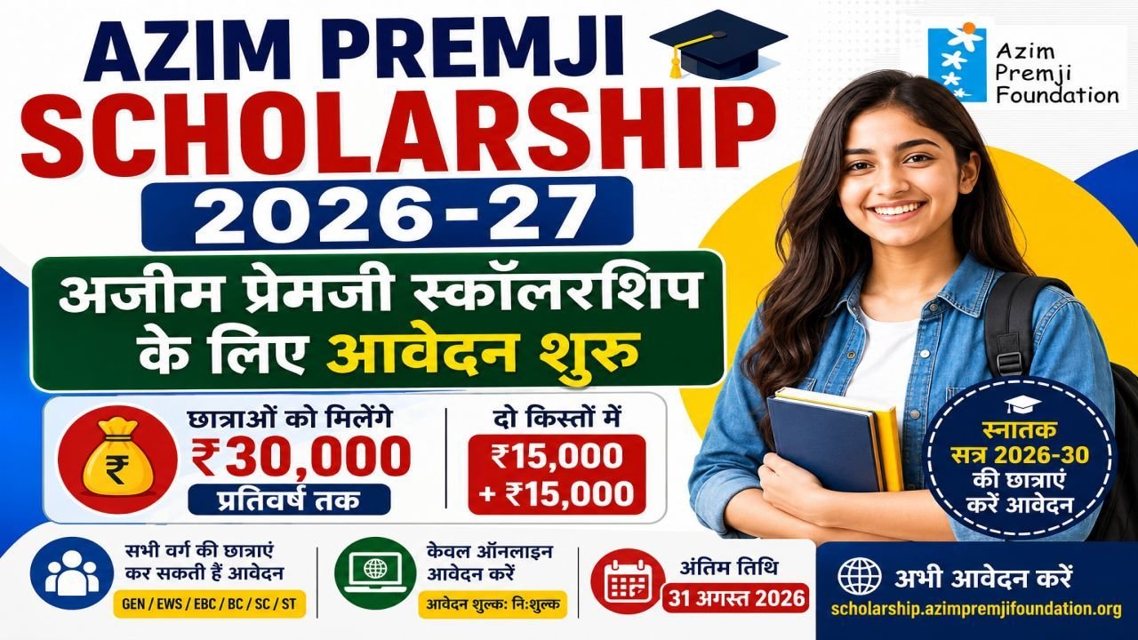 Azim Premji Scholarship 2026-27