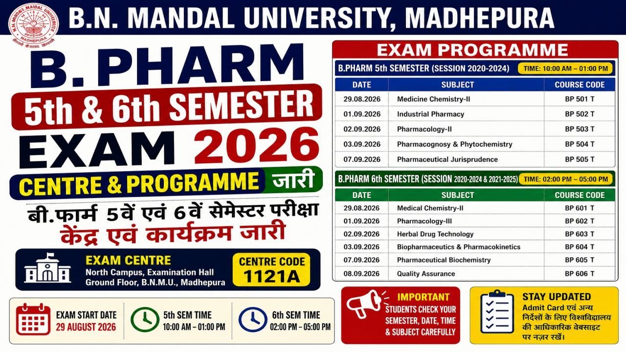 B.Pharm 5th & 6th Semester Examination 2026 Centre & Programme Out