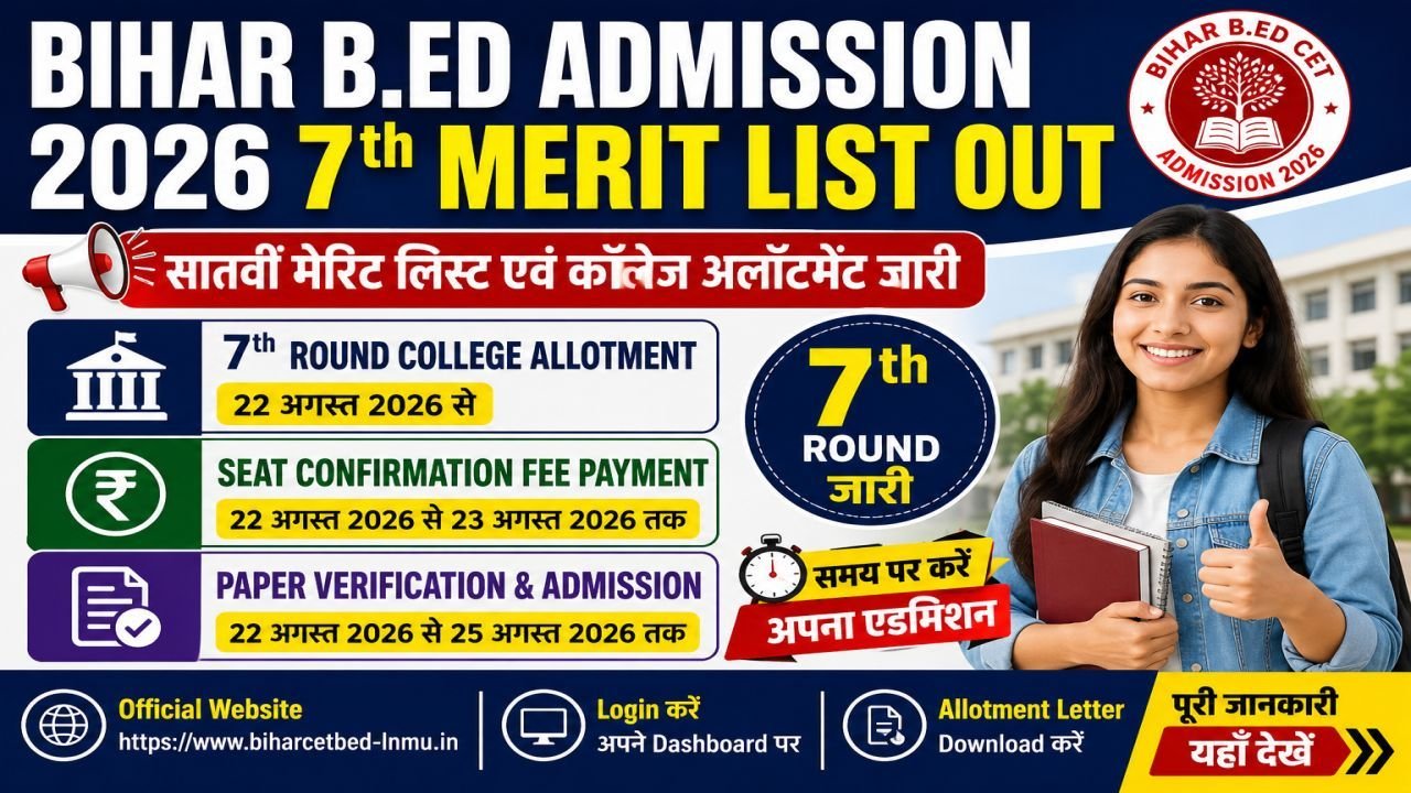 Bihar B.Ed 7th Merit List 2026 Out