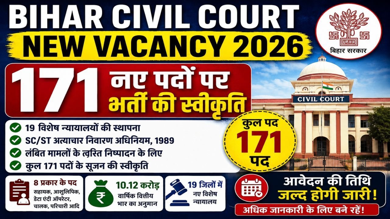 Bihar Civil Court New Vacancy 2026