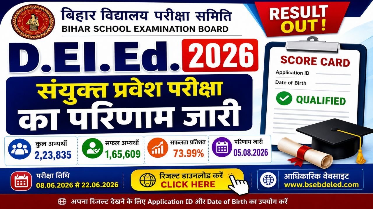Bihar DElEd Joint Entrance Examination Result 2026 Released